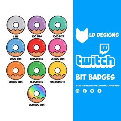 Donut Twitch Sub Badges - TGS Twitch Stream Packages | Animations | Emotes  | Sub Badges | Stingers