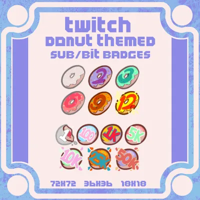 Donut Kawaii Twitch Overlay Package , Stream Overlay Panels - Crella