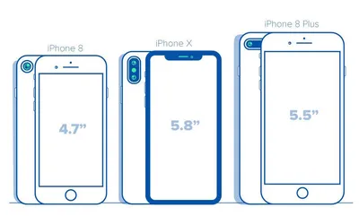 Замена разбитого стекла на дисплее iPhone X, XS, XR, 11 - 3000