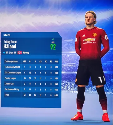 FIFA 19 review | PC Gamer