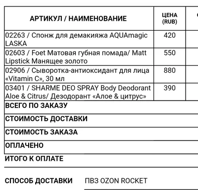 Работа: истории из жизни, советы, новости, юмор и картинки — Все посты |  Пикабу