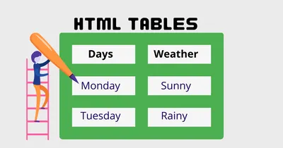 A Comprehensive List of HTML Tags for Web Development