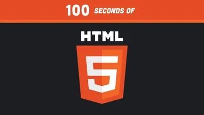 How to build a website using HTML and CSS | BrowserStack