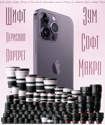 Камеры в iPhone 13 и 13 Pro. Что нового? - Rozetked.me