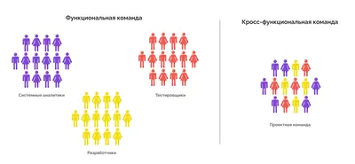 Назван состав команды Казахстана по футболу на первый матч в новом году