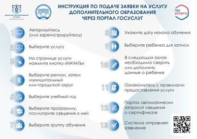 Как записать ребёнка в кружки и секции через «Госуслуги»