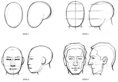 Рисунок легкий лицо человека - 34 фото