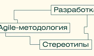 Дега Эдгар (Париж 1834-1917) - Ожидание (48х61 см) ок1882 (картина) — Музей  Гетти