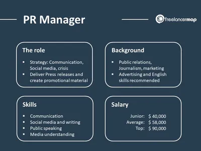 What's the quickest way to obtain Canadian PR? | Get In Canada