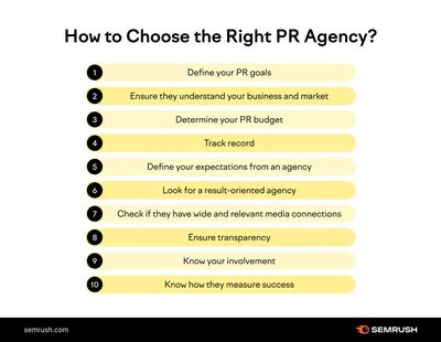 PR Planning: How to Create a PR Strategy (w/ Template)