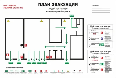 План эвакуации при пожаре: разработка и изготовление