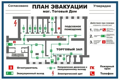 Планы эвакуации фотолюминесцентные - заказать изготовление и печать, купить  в СПб по цене от 1000 руб