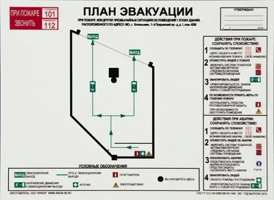 План эвакуации ключевые моменты — Блог для специалистов в сфере пожарной  безопасности