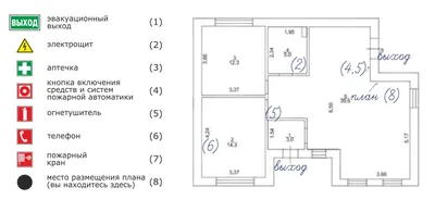 Распечатать план эвакуации на фотолюминесцентной пленке | Giprint.RU