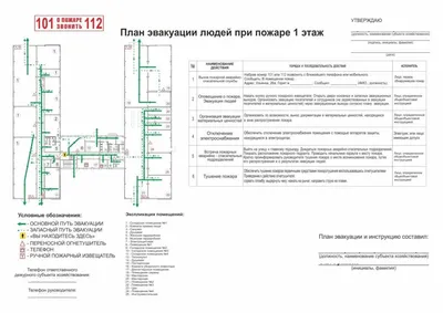 Планы эвакуации фотолюминесцентные - заказать изготовление и печать, купить  в СПб по цене от 1000 руб