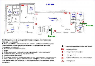 Планы эвакуации по новому ГОСТ 34428-2018, 18.02.2022 – «ГАСЗНАК», Москва