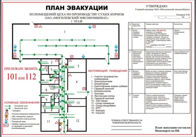 Фотолюминисцентный план эвакуации печать по стандартам ГОСТ Р| wowbanner.ru