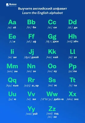 Как научиться читать по-английски с нуля