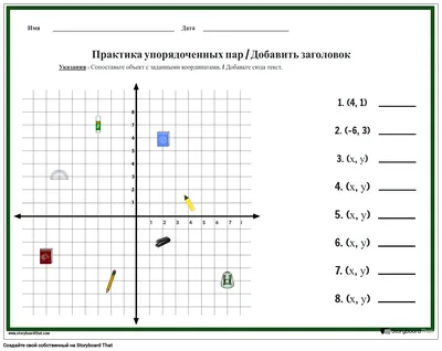 Координаты точек на плоскости – GeoGebra