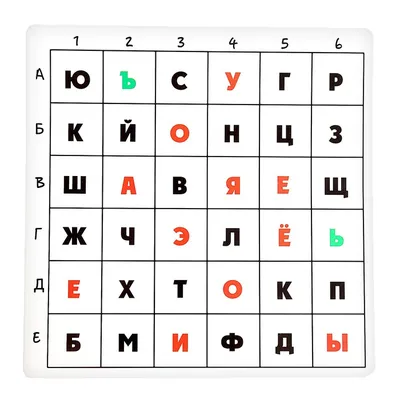 Как сделать точный план участка по координатам из выписки. | Построить дом  | Дзен