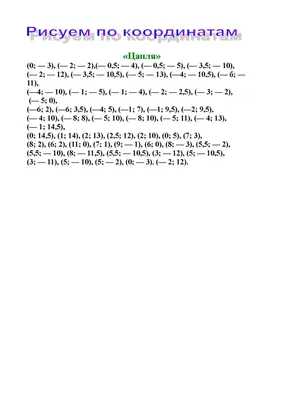 Обучающиеся 6-х классов МБОУ \"Школы 82\" настолько увлеклись темой  \"Координатная плоскость\", что уже рисуют рисунки по координатам.
