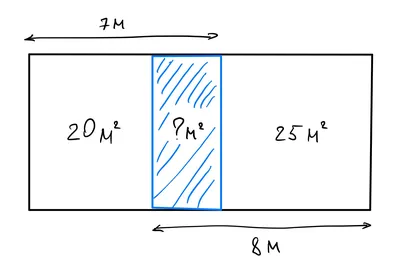 Найти длину прямоугольника, используя только целые числа | Тесты_математика  | Дзен