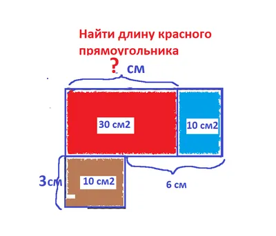 Как вычислить площадь прямоугольника? - логическая задача на itProger