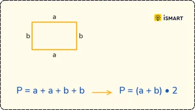 Периметр прямоугольника