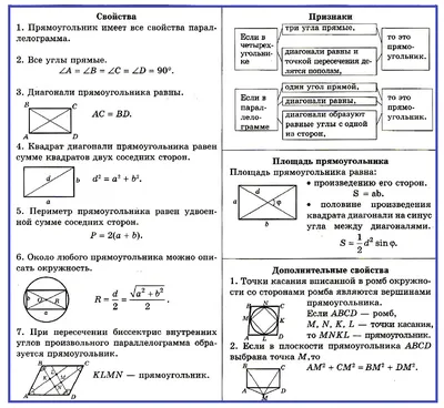 Рисуем прямоугольник в GIMP - Полезная информация о хостинге от PQ.Hosting