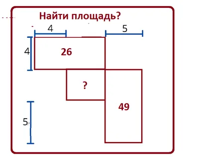 Серьги из красного золота в форме прямоугольника. Артикул 212830: цена,  отзывы, фото – купить в интернет-магазине AURUM