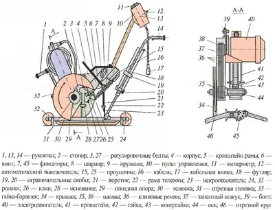 Ра | Купить настольную игру в магазинах Мосигра