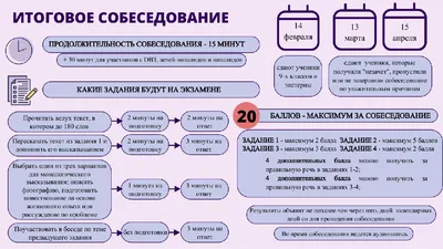 Как пригласить на собеседование правильно: приглашения с примерами