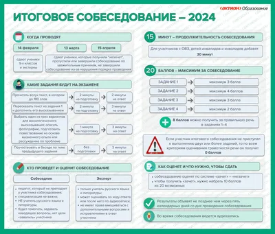 Как удачно пройти собеседование на работу и понравиться работодателю |  Косметология и эстетическая медицина | Дзен