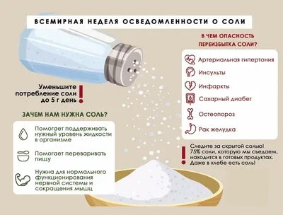 Соль и болезнь почек | Нефроцентр