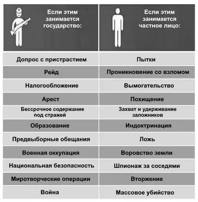 Совпадение? Не думаю!» : Псковская Лента Новостей / ПЛН