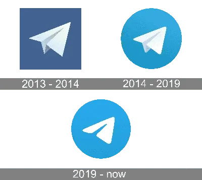 How to Live Stream on Telegram: The Full Guide | Restream Blog