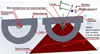 Транспортир 180°