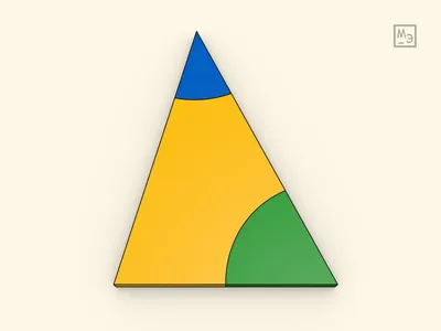 Фигура сужающийся треугольник в трейдинге | мнение экспертов