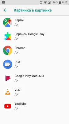 Google Chrome теперь поддерживает режим «картинка в картинке» для видео -  Rozetked.me