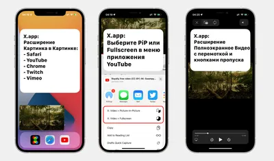 Как смотреть YouTube в режиме «Картинка в картинке» бесплатно на iPhone с  iOS 14 | Тузов Павел