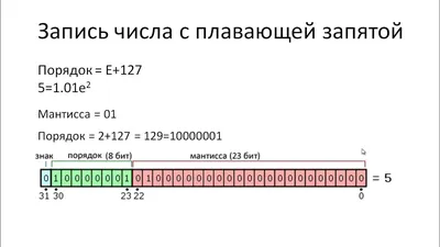 знак запятой в синем круге с тенью, выделенной белым. значок чтения  Иллюстрация вектора - иллюстрации насчитывающей урок, пиктограмма: 227327802