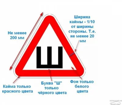 Власти разъяснили, надо ли клеить знак «Шипы» этой зимой :: Autonews