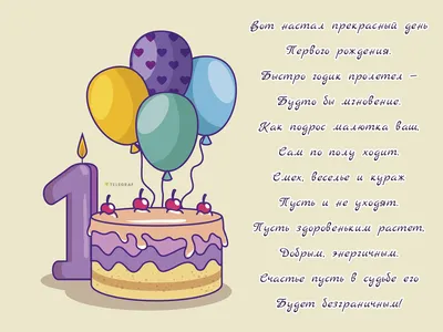 Шары на день рождения мальчику 1 год - купить с доставкой в Москве от  \"МосШарик\"