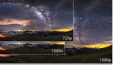 What is 1080p Resolution and The Difference between 4K and 1080p