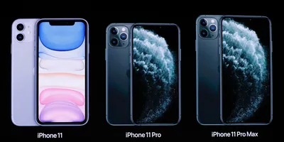 Apple iPhone 11 Pro and Pro Max Review - PhoneArena