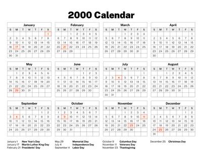 2000 Calendar – Old Calendars