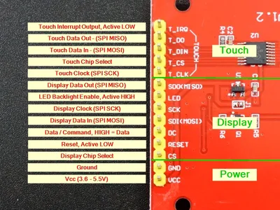 2.4 Inch LCD Screen 240x320 Pixel Display TFT NMLCD-24240320 Suppliers and  Factory China - Wholesale Price List - PANASYS