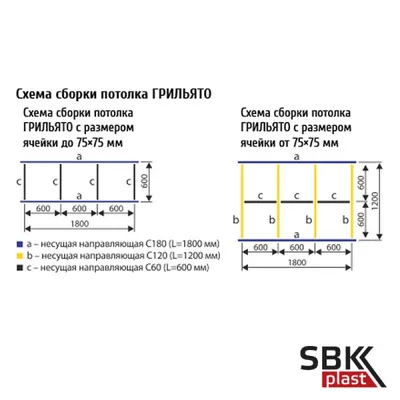 Грильято 75x75 белый матовый Эконом ЦСВТ (комплект) для потолка - купить в  Москве, цены