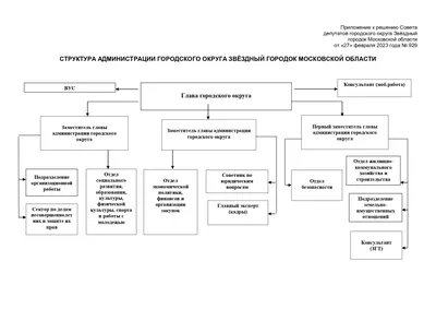 Администрация городского поселения «Город Краснокаменск» — Официальный сайт  Администрации городского поселения «Город Краснокаменск» — сетевое издание.