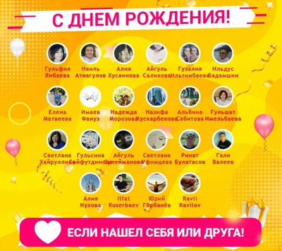 Открытки \"Айгуль, с Днем Рождения!\" (78 шт.)